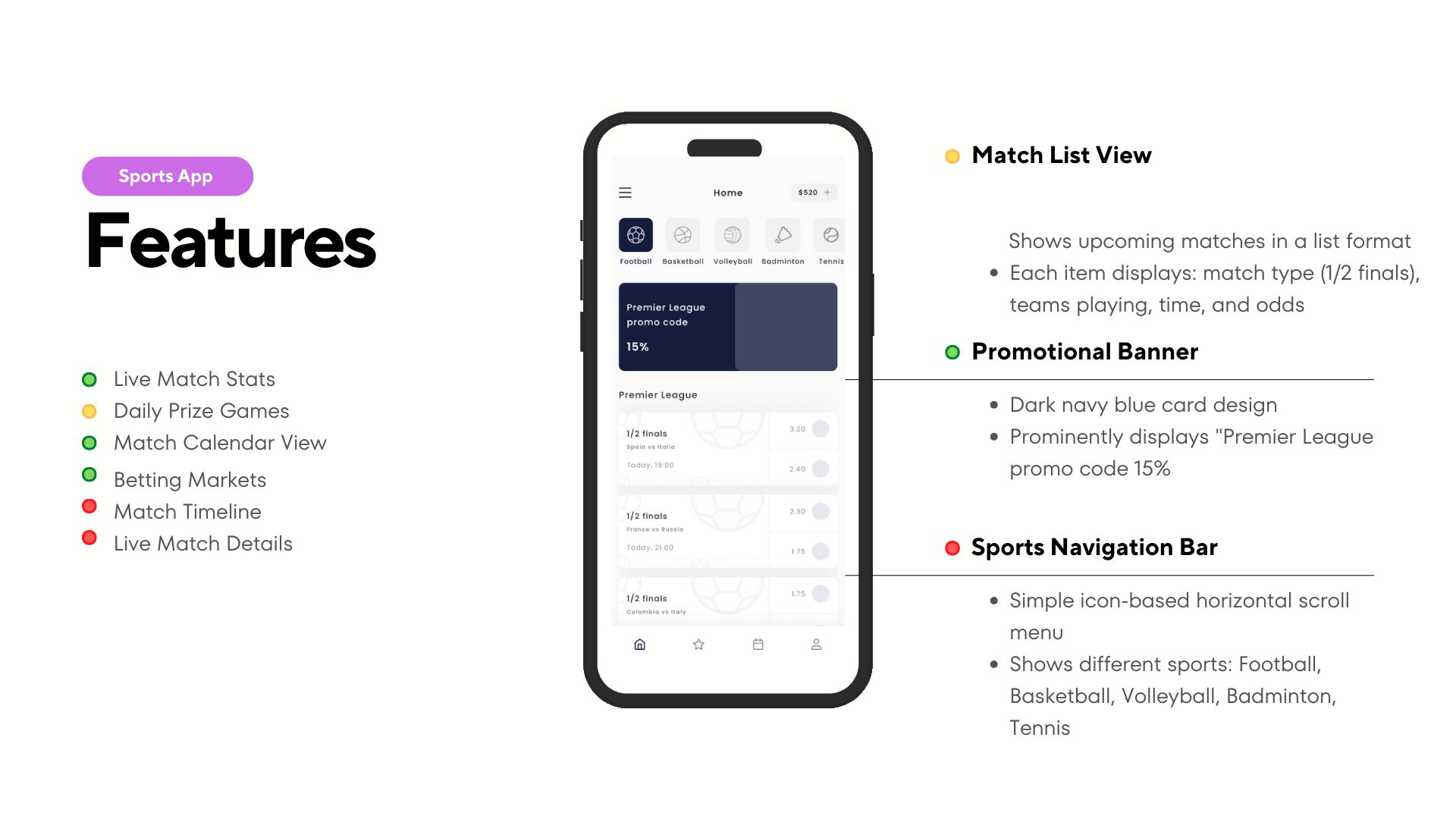 Sports Betting App Design